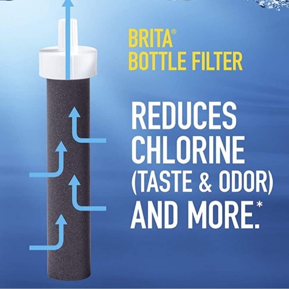 BRITA Premium Filtering Water Bottle with Filter, BPA-Free, Sea Glass, 768 mL - Picture 5 of 7